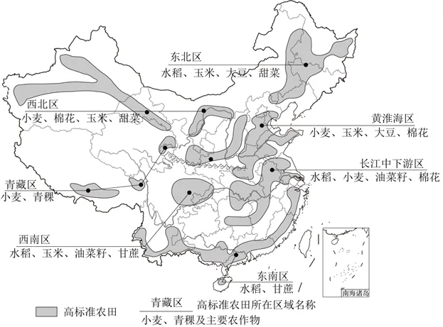 2026年地理中考热点(48)《永久基本农田保护红线管理办法》正式施行 第31张