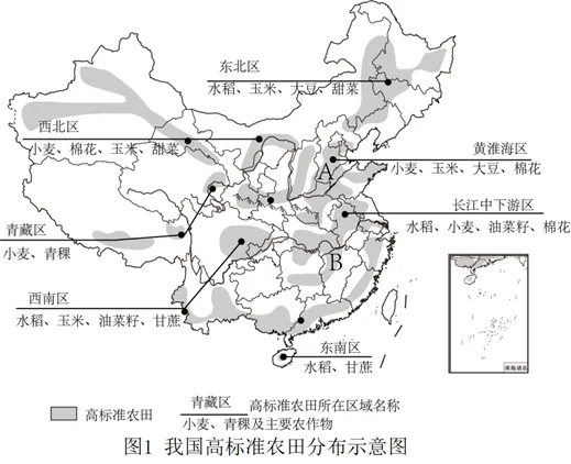 2026年地理中考热点(48)《永久基本农田保护红线管理办法》正式施行 第32张