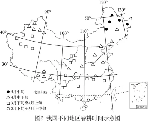 2026年地理中考热点(48)《永久基本农田保护红线管理办法》正式施行 第33张