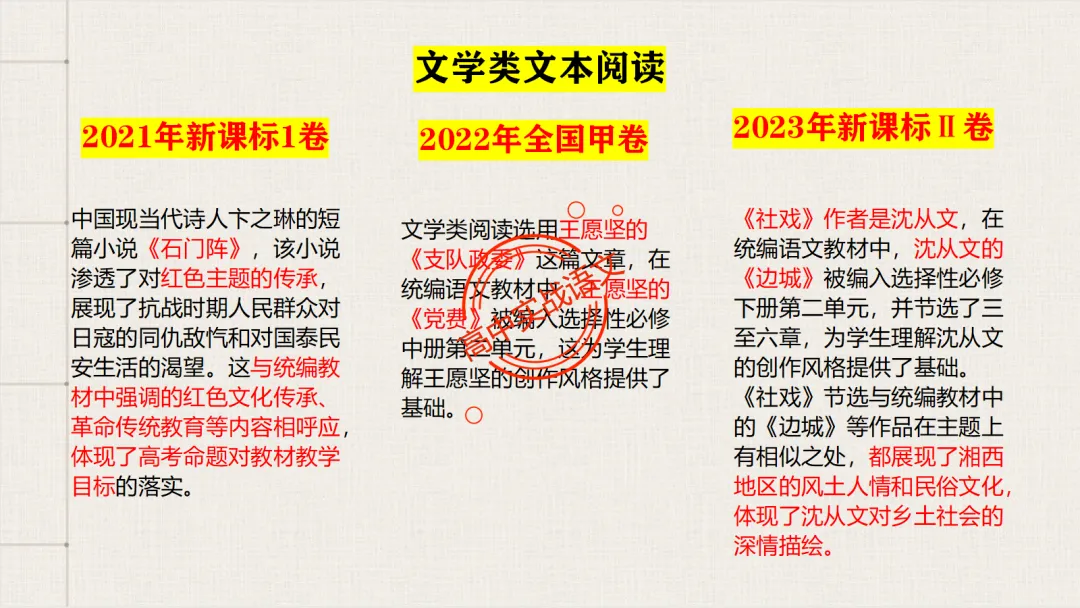 【2026第二次八省联考+真题】【教考衔接】类题目梳理与解析,对标2026教学1号文件! 第57张