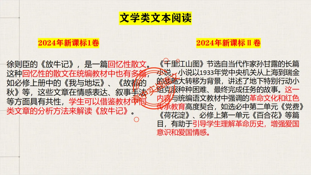 【2026第二次八省联考+真题】【教考衔接】类题目梳理与解析,对标2026教学1号文件! 第58张