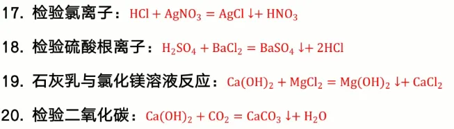 中考化学重点方程式及八大沉淀物 第2张