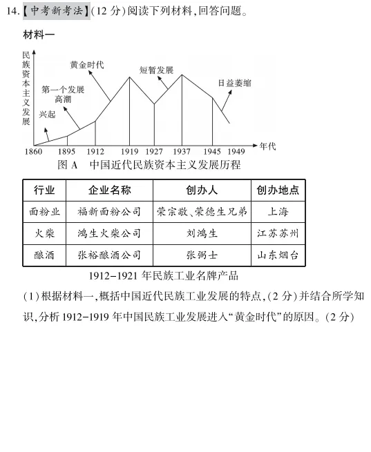中考冲刺丨历史专项,分类练习2 第1张