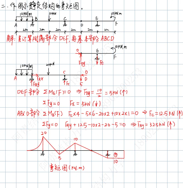 沈阳建筑大学2026年结构力学考研真题及答案 第3张