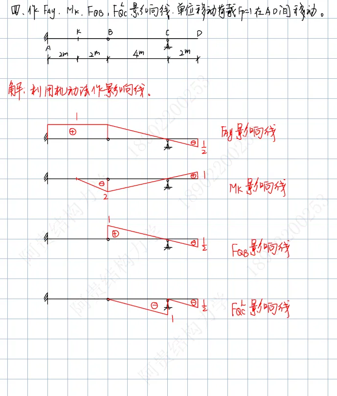 沈阳建筑大学2026年结构力学考研真题及答案 第5张