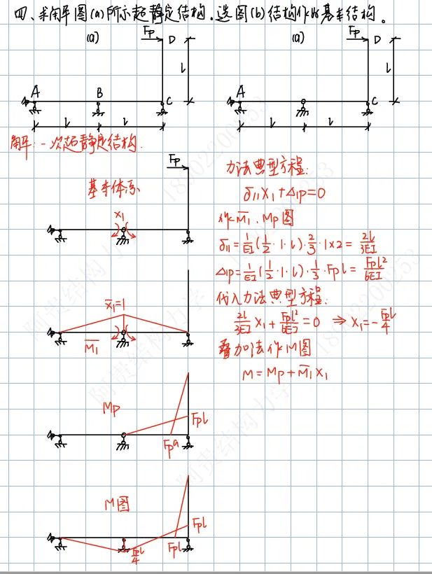沈阳建筑大学2026年结构力学考研真题及答案 第6张