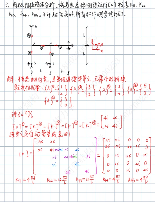 沈阳建筑大学2026年结构力学考研真题及答案 第8张