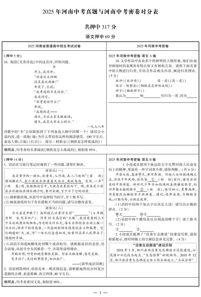 2026河南中考临考密卷,为孩子中考多加几十分! 第5张