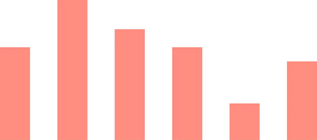 【2026年】第一次全真模拟测试考试时间安排! 第12张