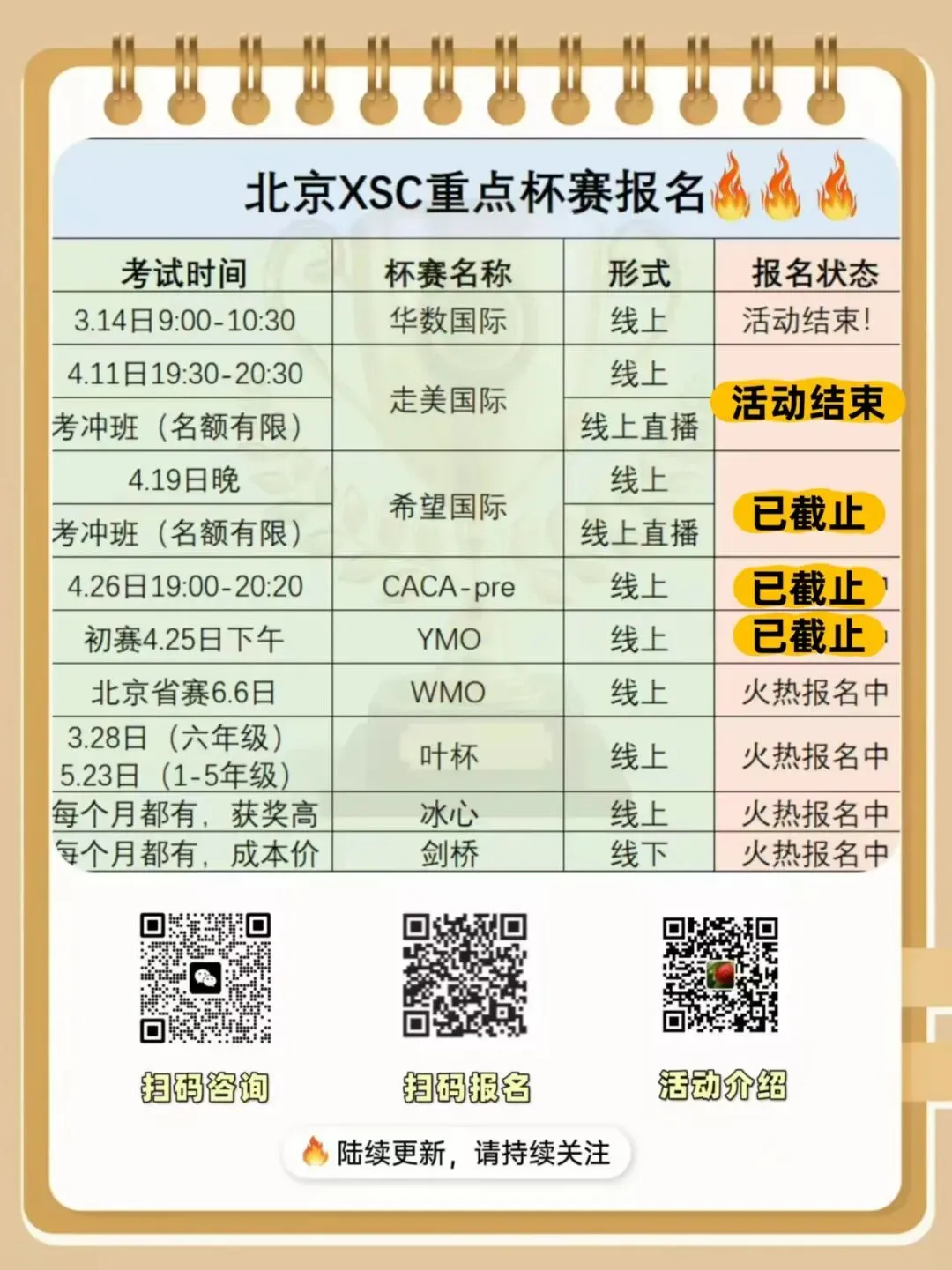 2026.4.19日希望国际真题&详细解析! 第2张