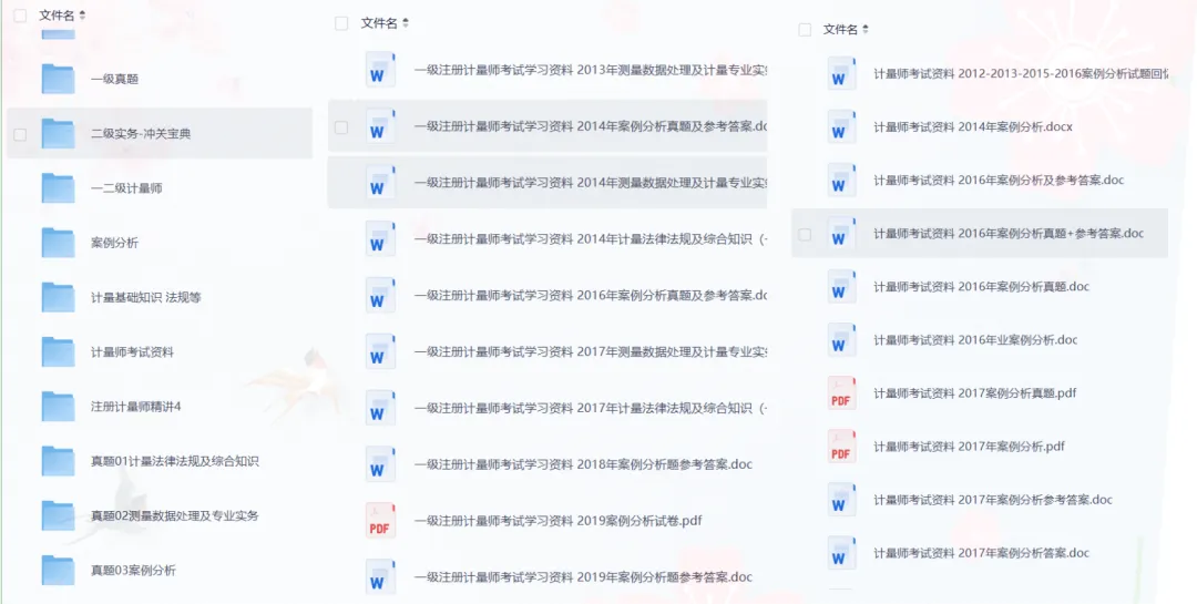 【注册计量师考试复习备考资料】2026年注册计量师考试复习资料合集(综合知识+案例分析/数据处理/专业实务+),卷和历年真题实时更新 第1张