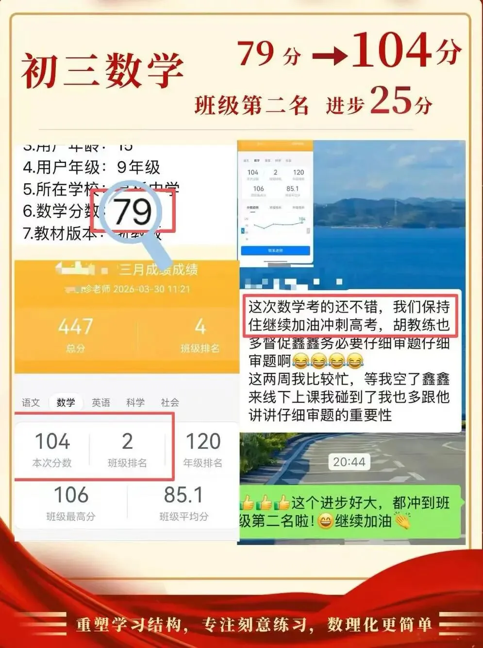 中考提分案例专栏:同样是学理科,为什么他家孩子能逆风翻盘? 第21张