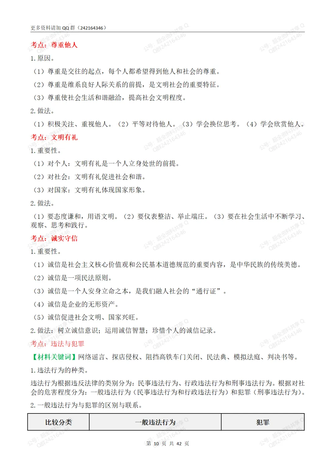 2026中考道德与法治教材核心知识梳理(pdf分享) 第11张