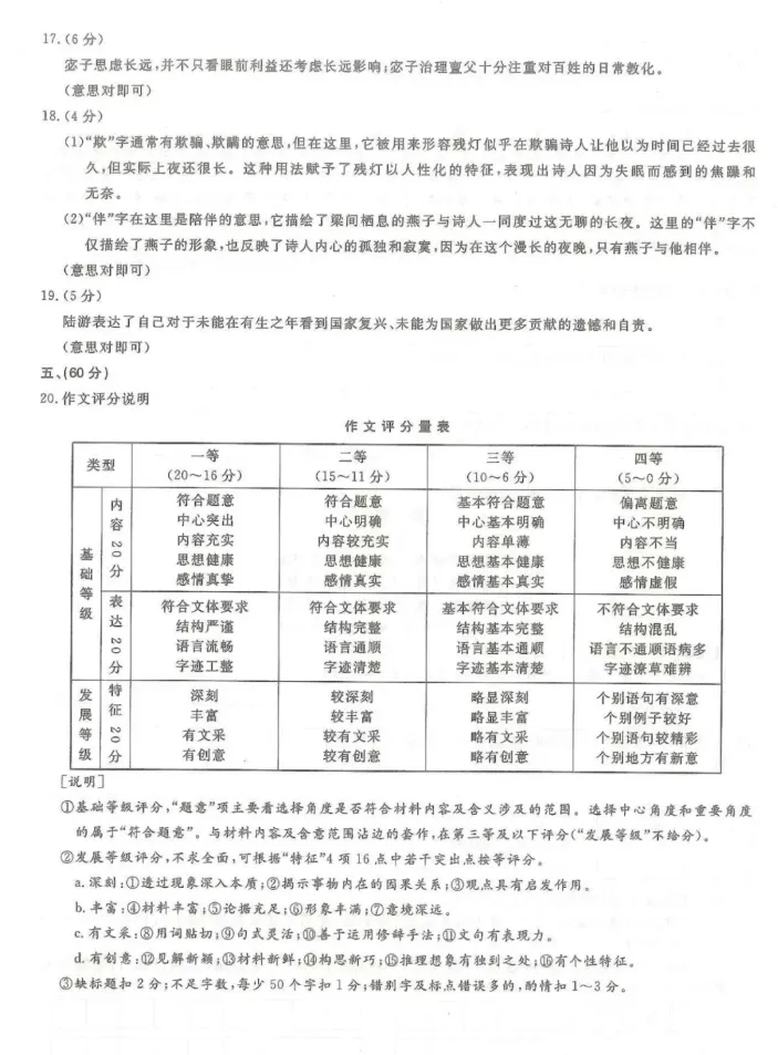 2024年成人高考(高起专)入学考试真题试卷+答案解析! 第10张