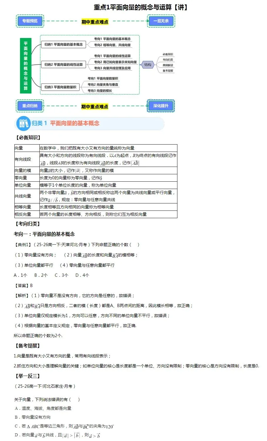 小初高期中备考一站式!真题模拟+核心考点+题型攻略这都有 第7张