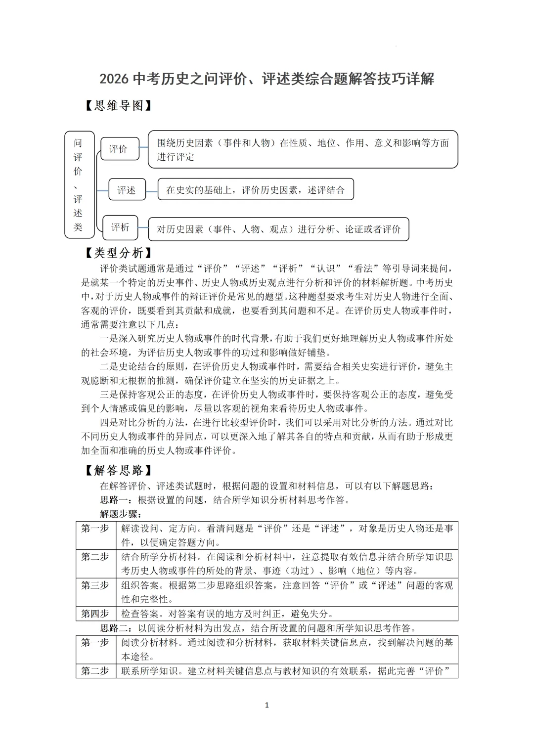 2026年中考评价、评述类综合题解答技巧详解 第2张