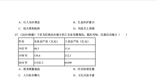 2026中考历史:死磕这组高频专题,比翻课本强10倍(附无水印PDF) 第8张