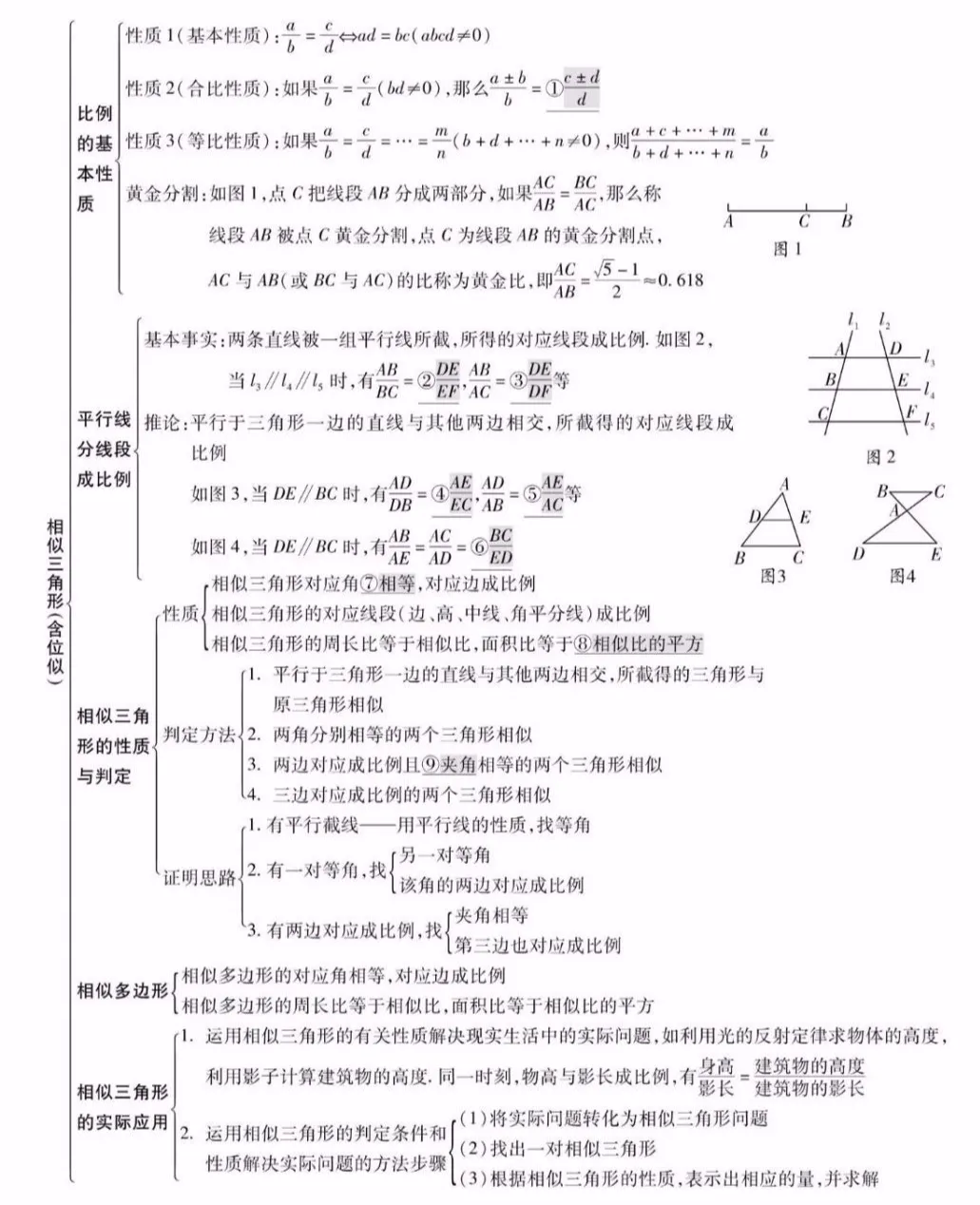 【中考数学】26个专题知识点精编汇总 第20张
