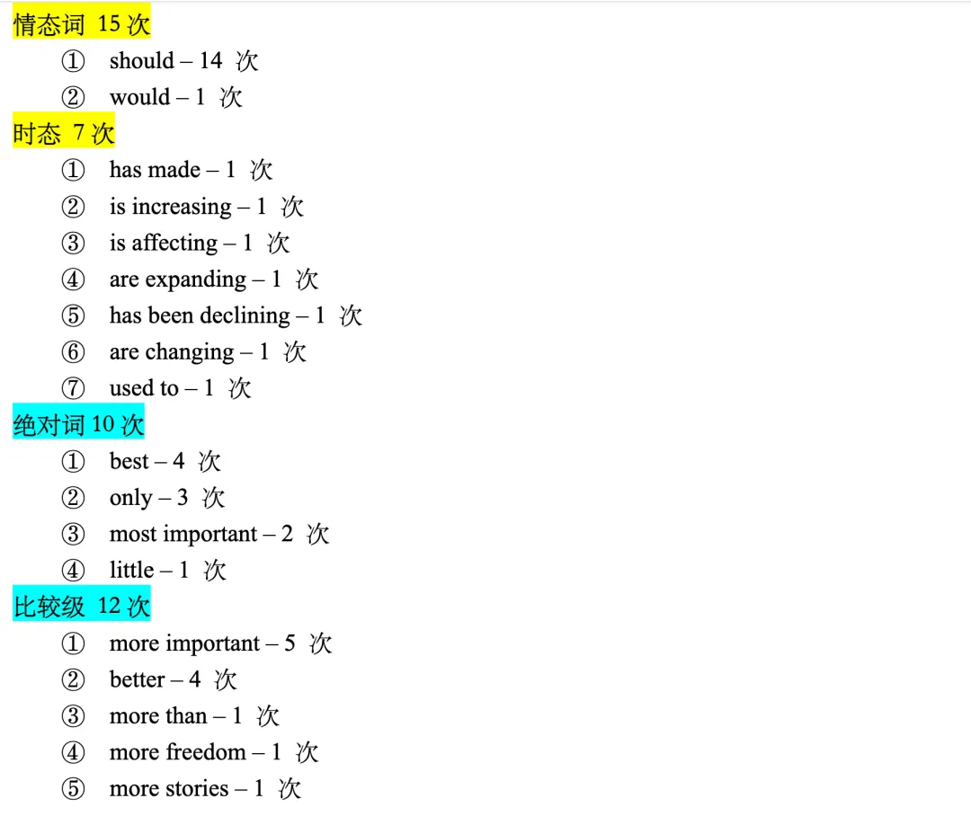 25年雅思Task2真题出题逻辑统计 第1张