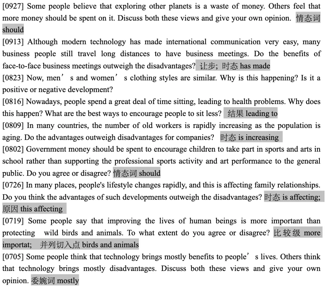 25年雅思Task2真题出题逻辑统计 第4张