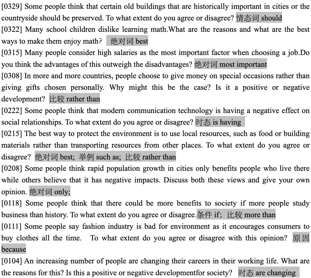 25年雅思Task2真题出题逻辑统计 第6张