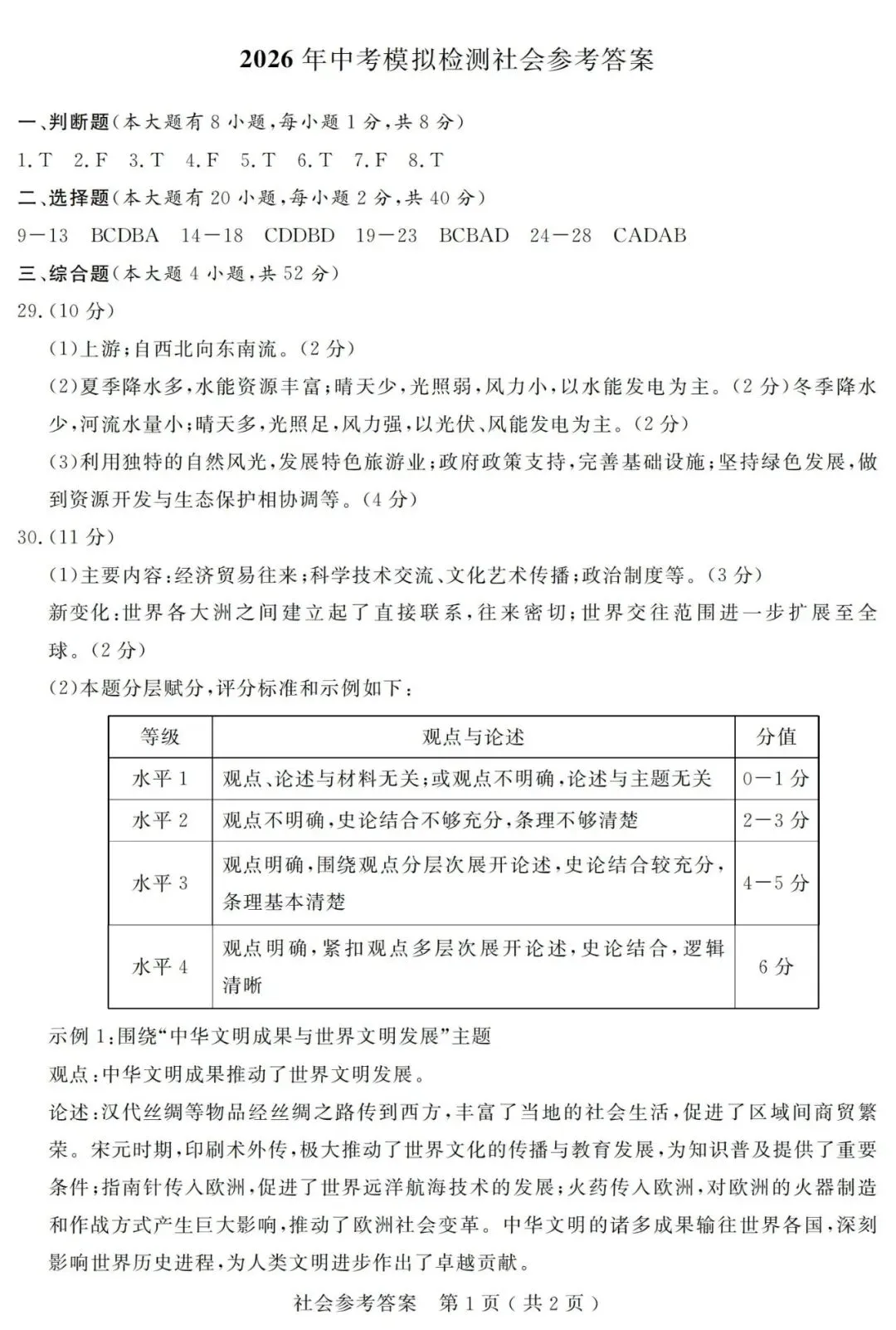 中考一模|2026年4月浙江省杭州市余杭、临平中考一模「全科」试题(统测)(全科含答案;听力录音) 第53张