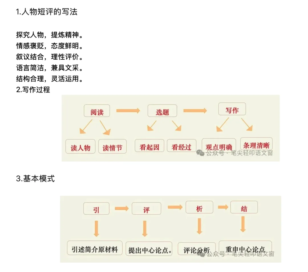 2026届广州一模试卷讲评之文学类文本《太阳照在桑干河上》(丁玲)(修改笺评与人物短评考点) 第17张