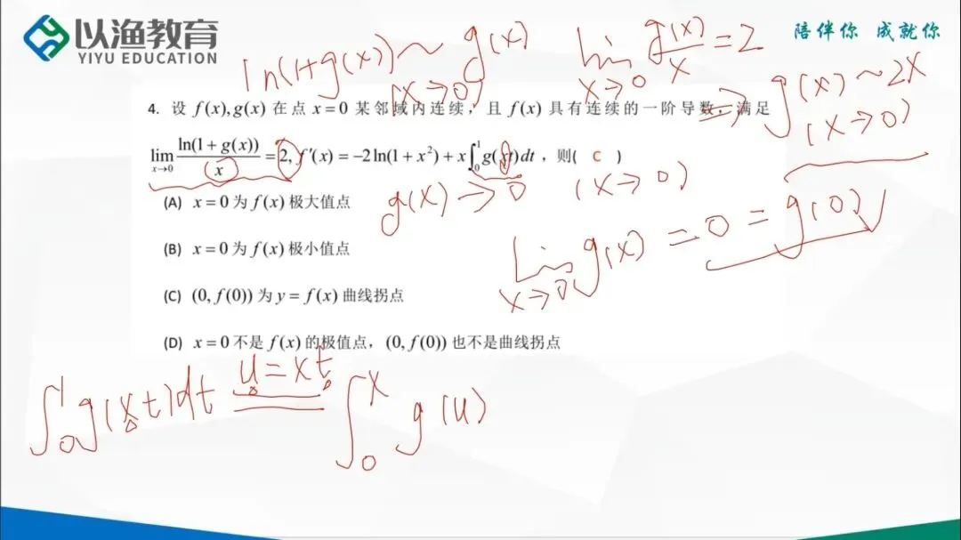 @26考插er,以渔全真模考火热进行中(2/3),稳住心态方能决胜考场! 第30张