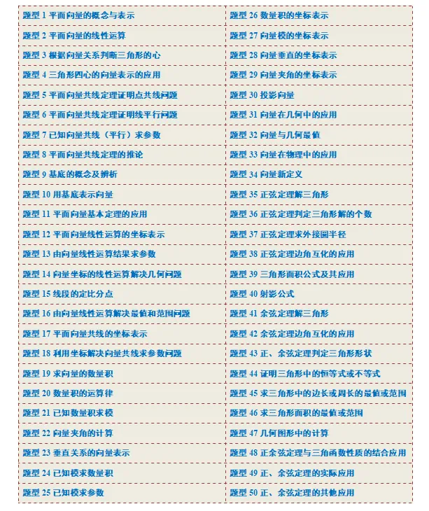 高一下数学期中真题分题型专项训练 第3张