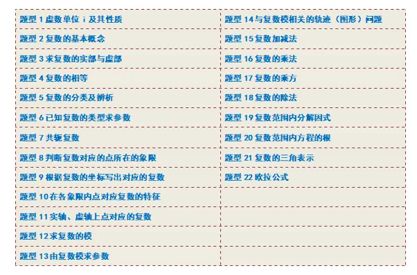 高一下数学期中真题分题型专项训练 第4张