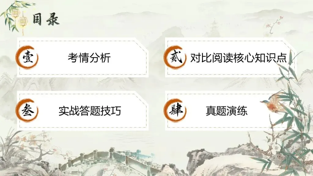 【中考复习】《专题十三:课内外文言文对比阅读》| 从“字词对应”到“主旨探究”,三步搞定压轴题! 第9张