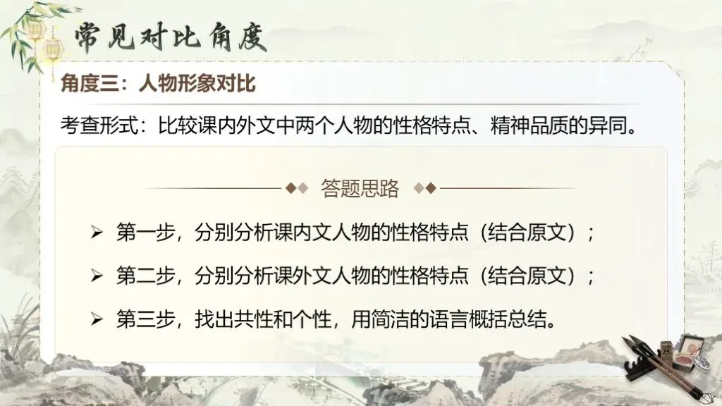 【中考复习】《专题十三:课内外文言文对比阅读》| 从“字词对应”到“主旨探究”,三步搞定压轴题! 第18张
