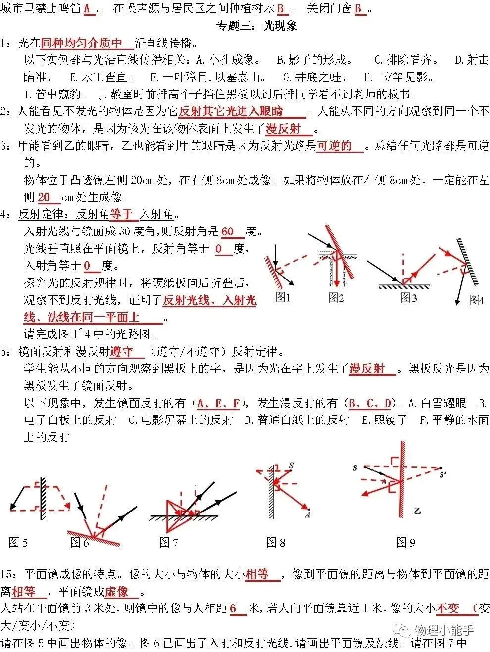 中考物理各章节知识点考点分析 第13张