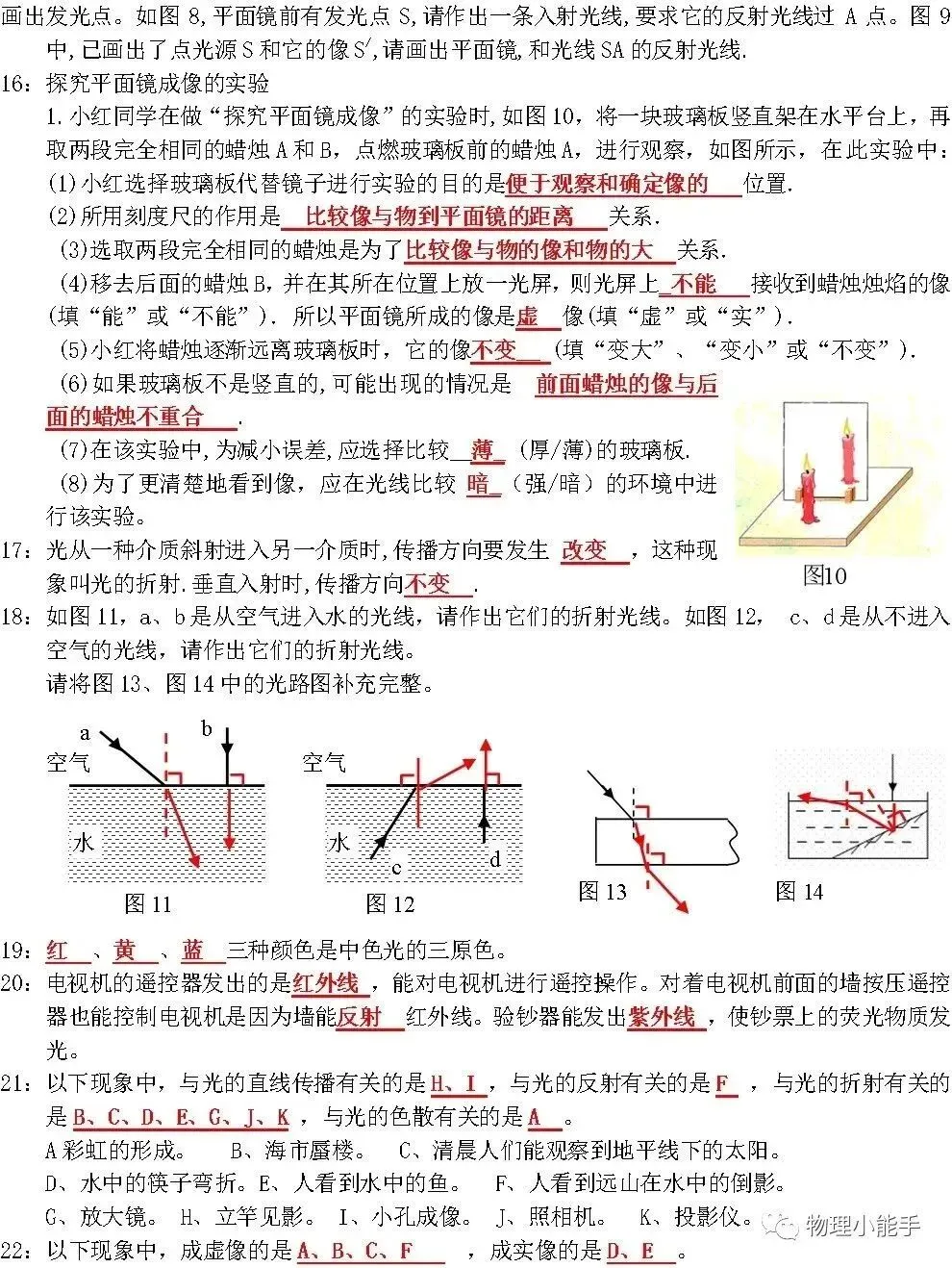 中考物理各章节知识点考点分析 第14张