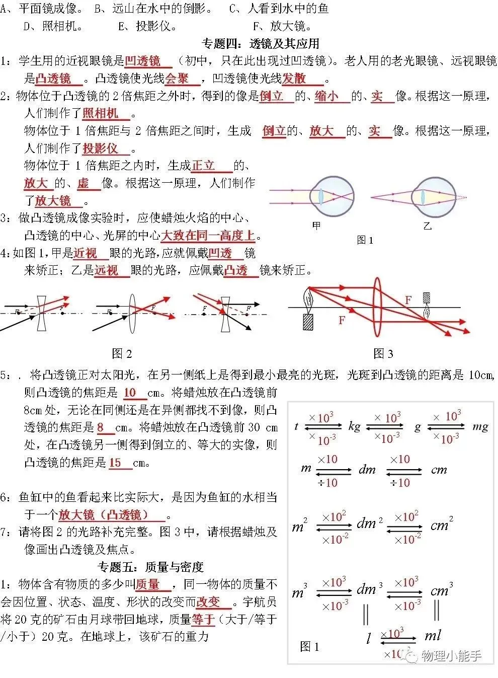 中考物理各章节知识点考点分析 第15张