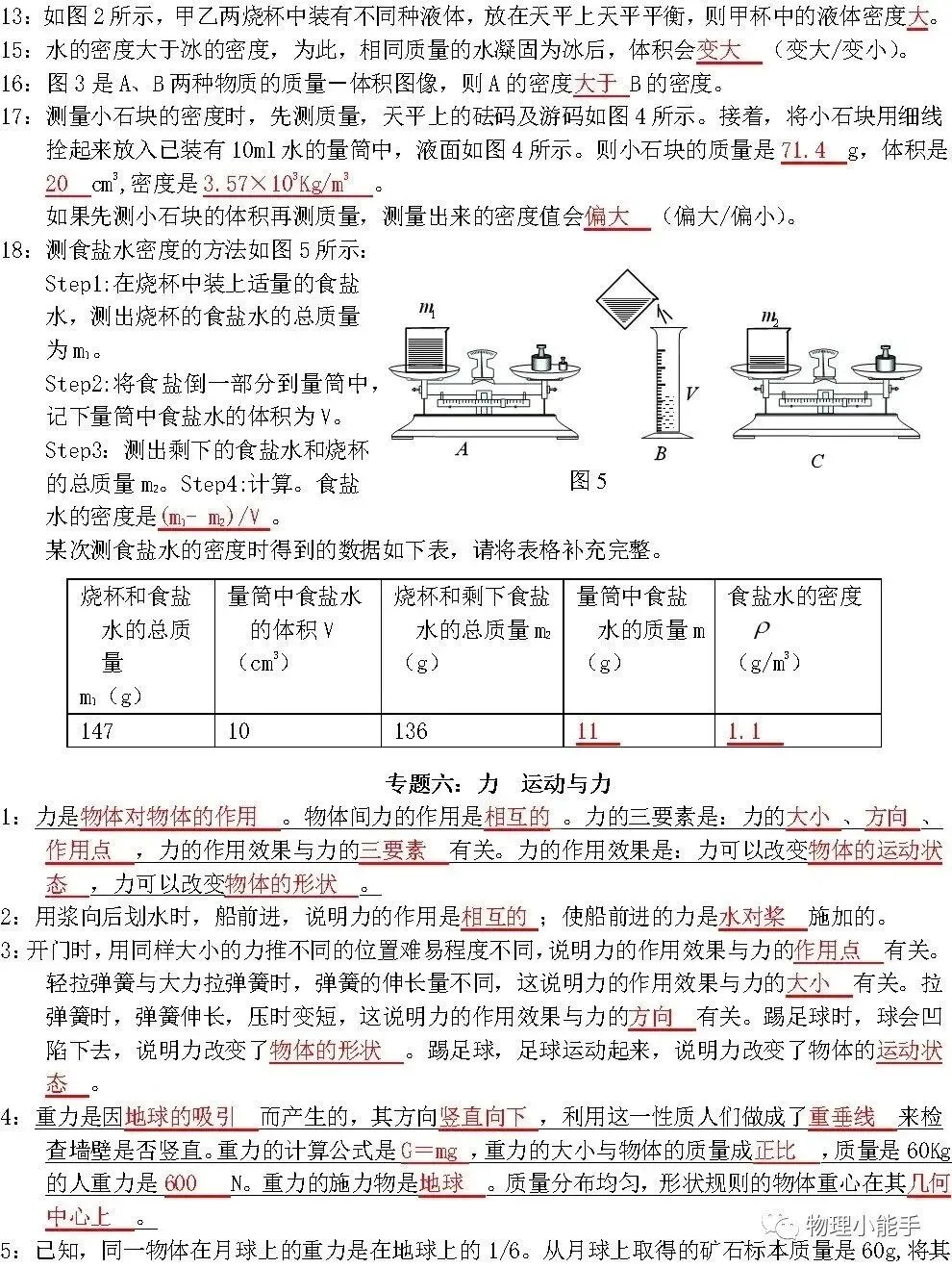 中考物理各章节知识点考点分析 第17张