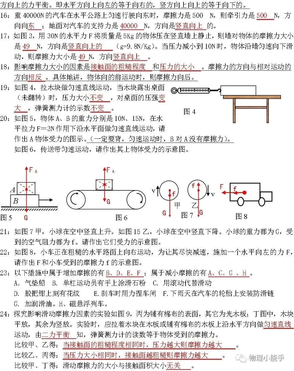 中考物理各章节知识点考点分析 第19张
