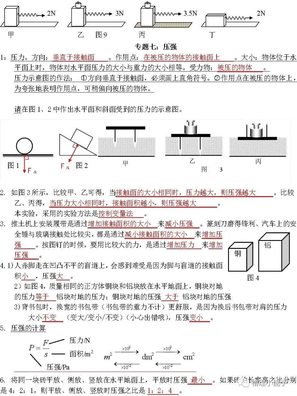 中考物理各章节知识点考点分析 第20张