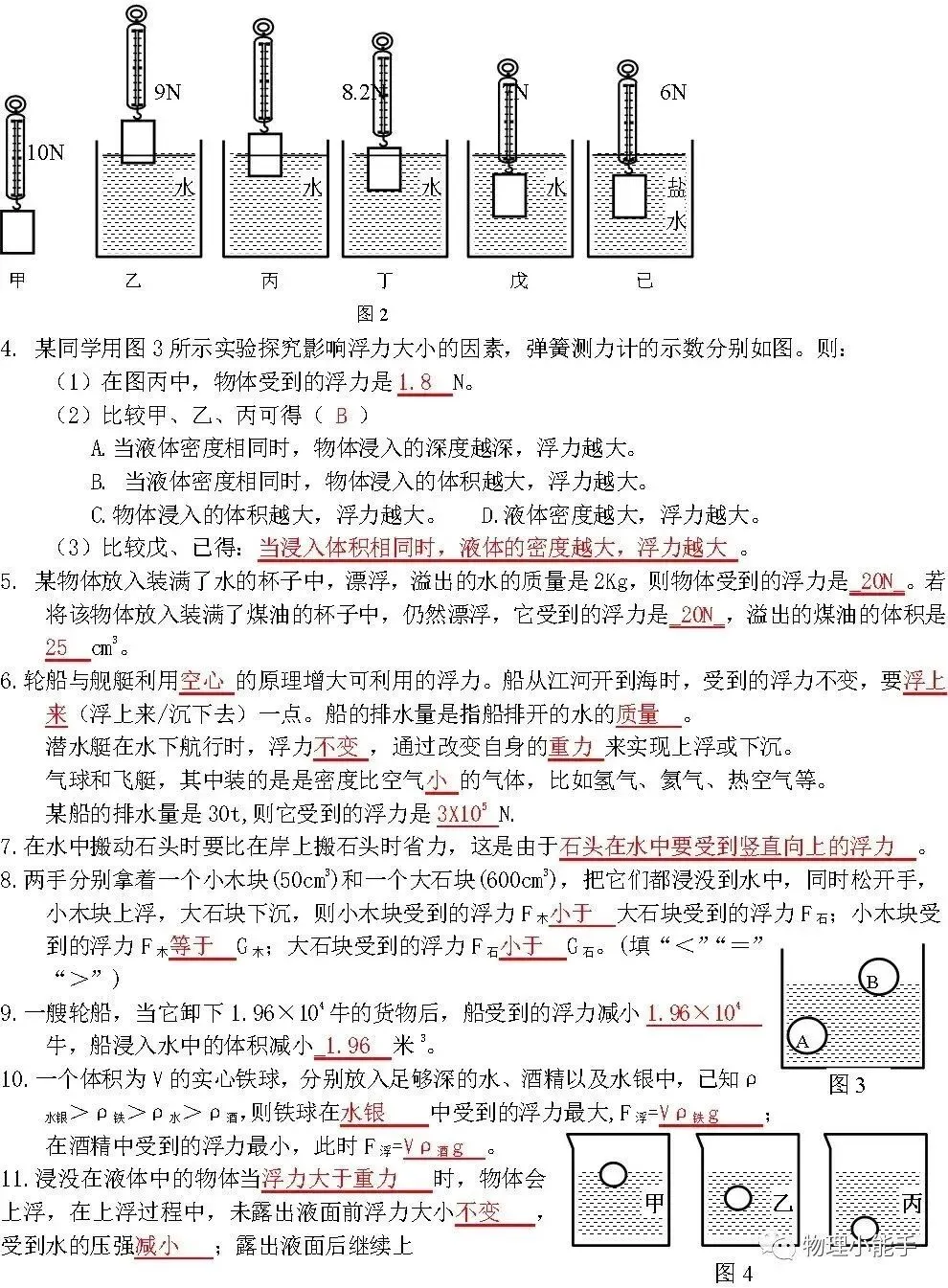 中考物理各章节知识点考点分析 第23张
