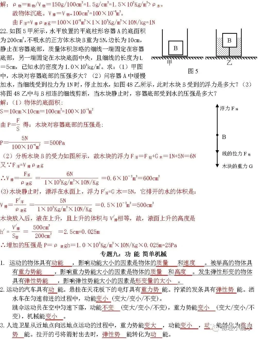 中考物理各章节知识点考点分析 第25张