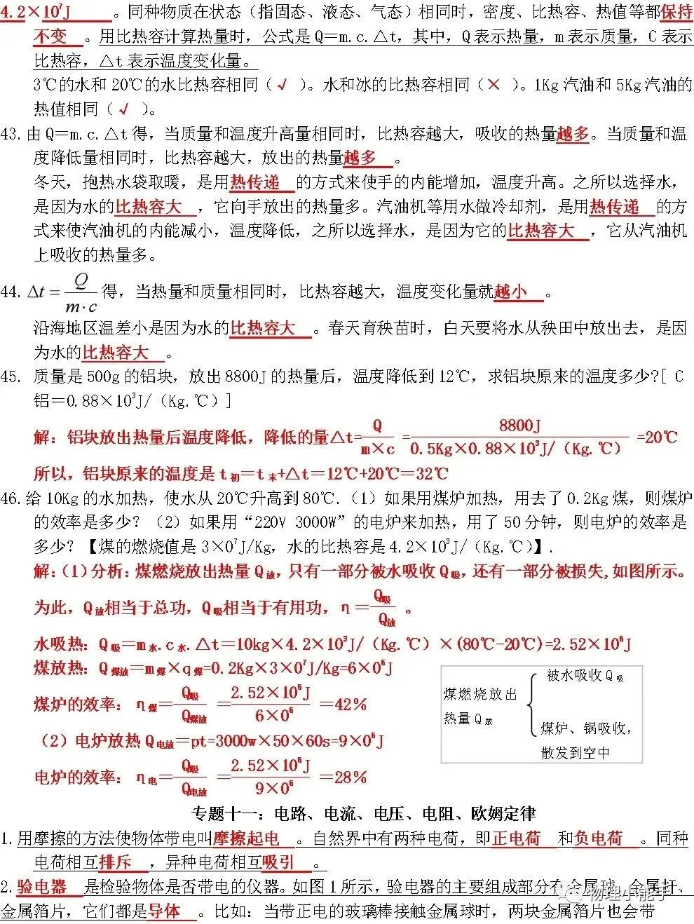 中考物理各章节知识点考点分析 第34张