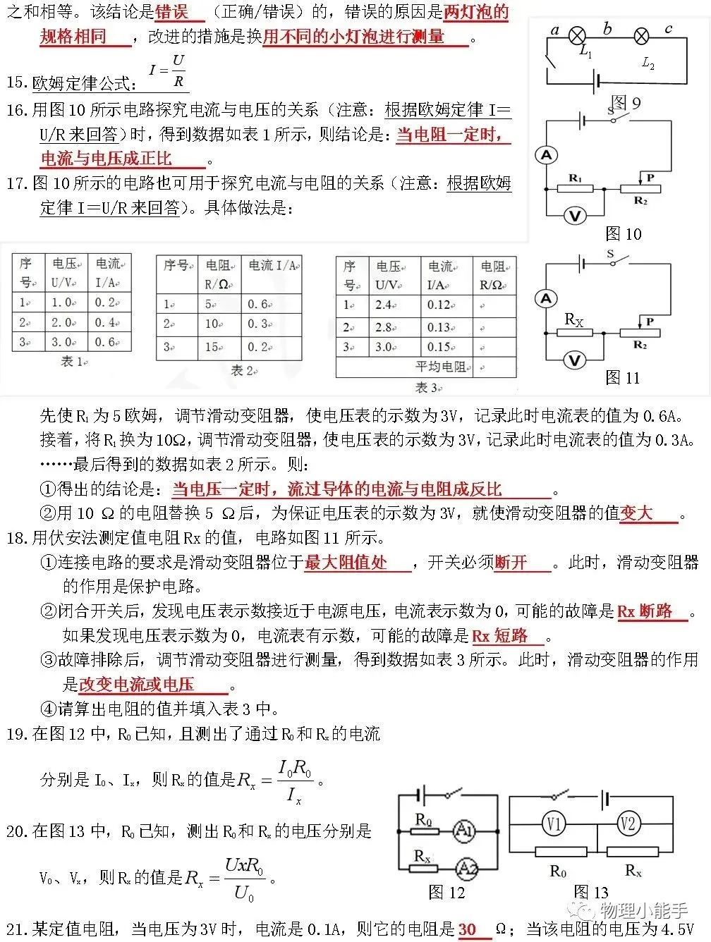 中考物理各章节知识点考点分析 第38张