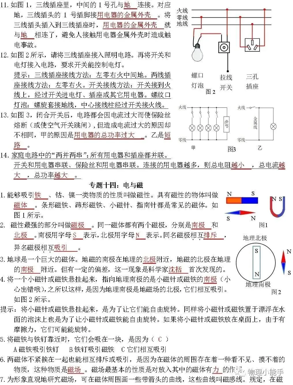 中考物理各章节知识点考点分析 第44张