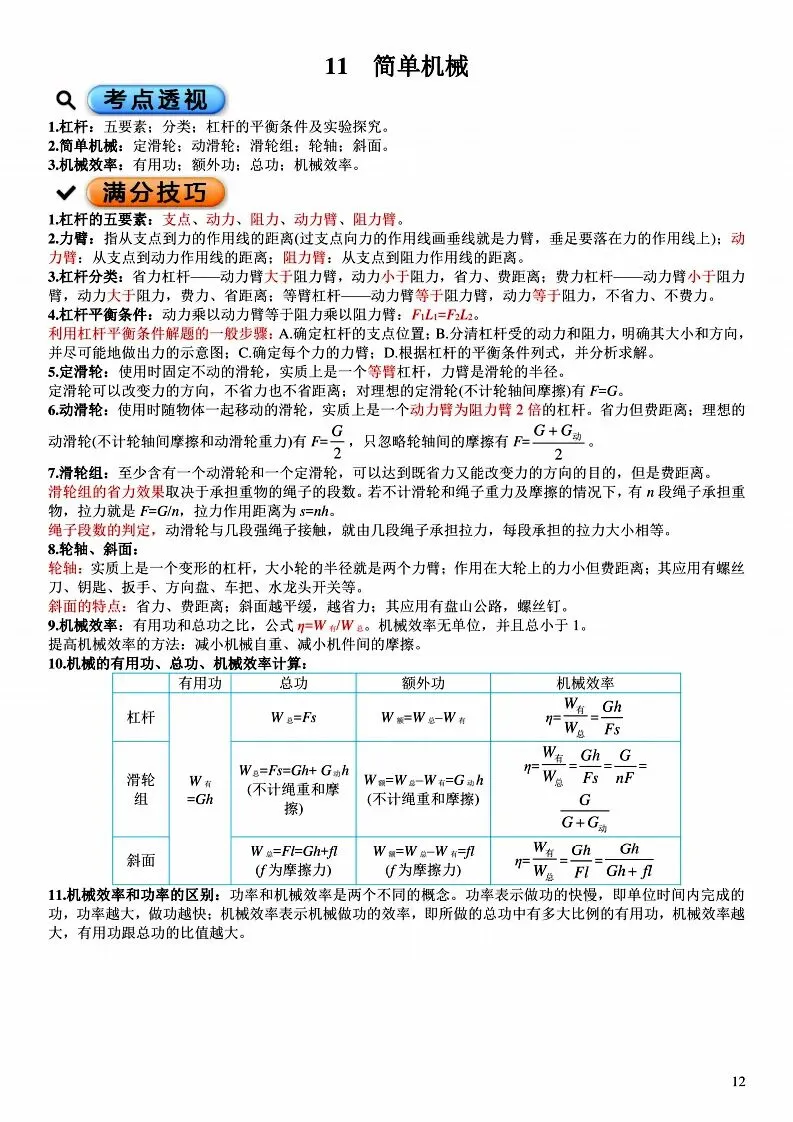 中考物理各章节知识点考点分析 第75张