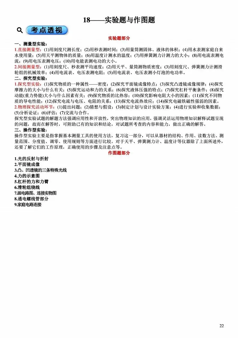 中考物理各章节知识点考点分析 第85张