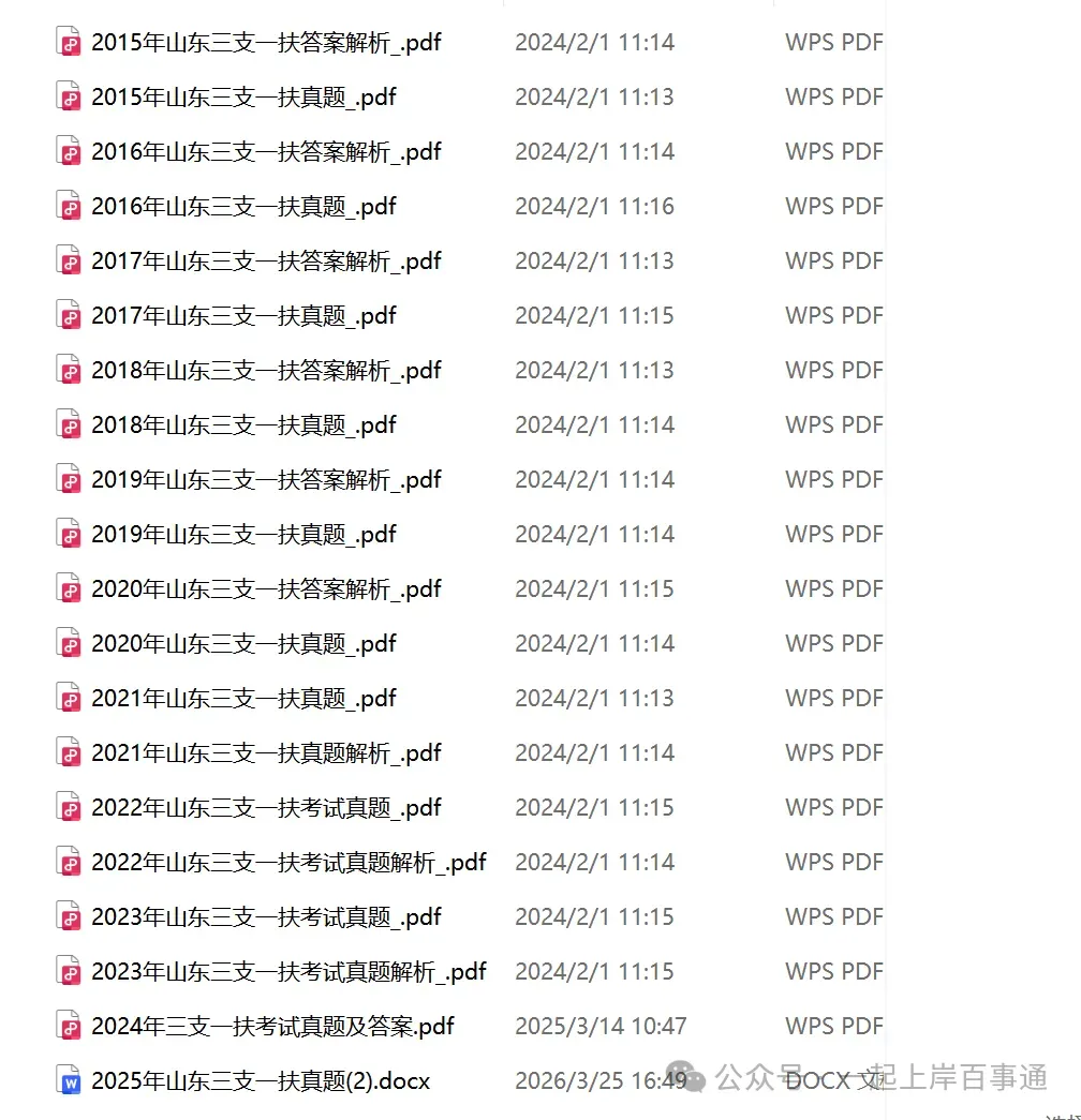 山东三支一扶十年真题免费领取!(含考情解读) 第4张