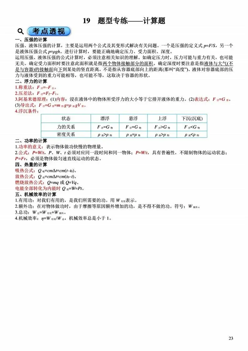 中考物理各章节知识点考点分析 第132张