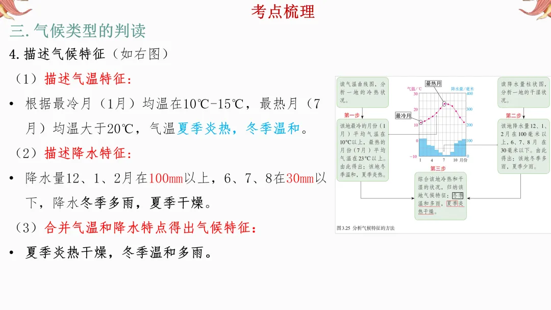 2026年中考地理复习【第二轮】 | 课题6《气候》,欢迎大家加入会员群,享受更多优惠! 第16张