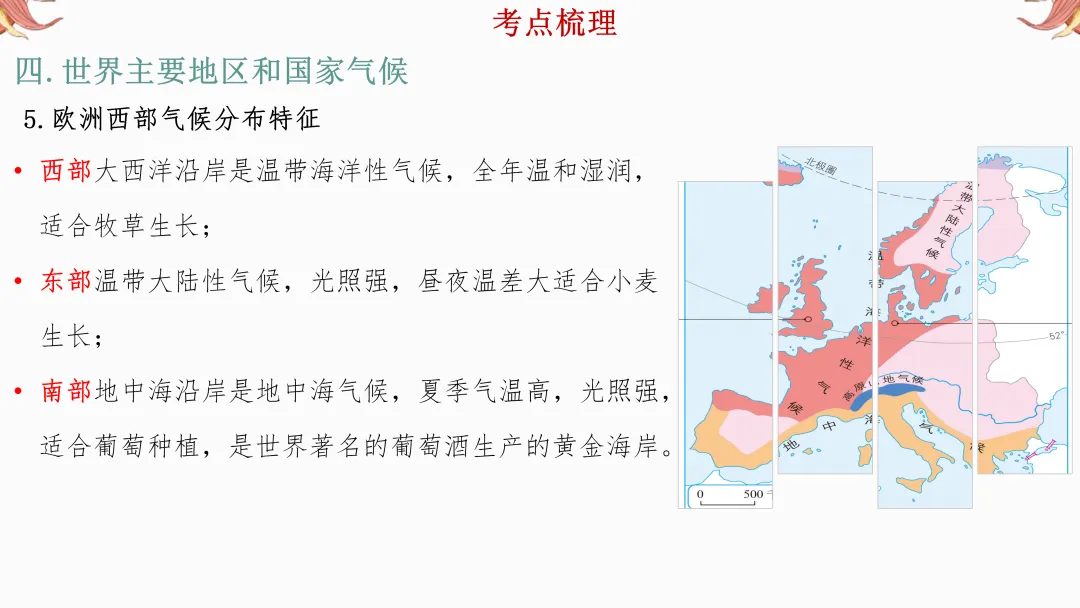 2026年中考地理复习【第二轮】 | 课题6《气候》,欢迎大家加入会员群,享受更多优惠! 第20张