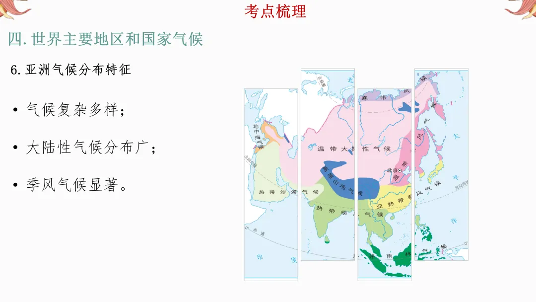 2026年中考地理复习【第二轮】 | 课题6《气候》,欢迎大家加入会员群,享受更多优惠! 第21张